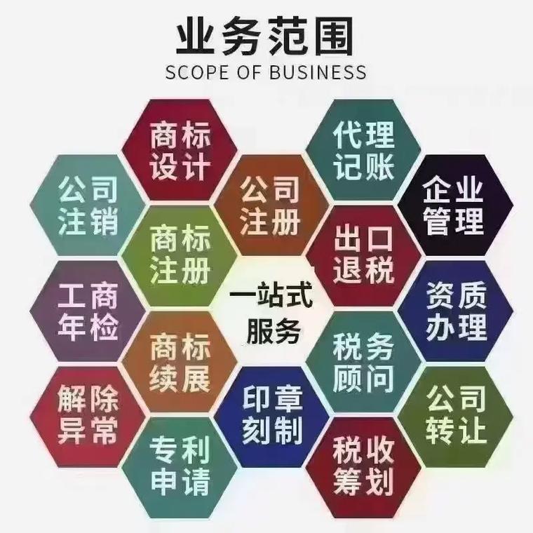 东莞代理记账